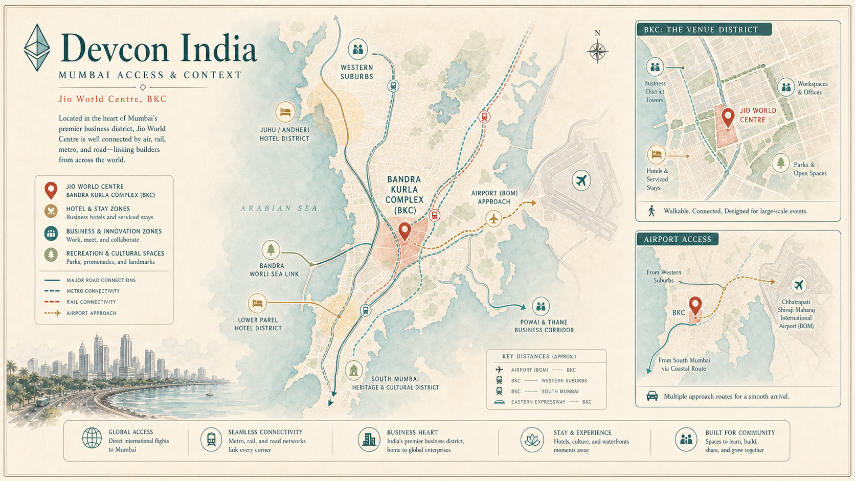 Devcon India deep diagram plate: Mumbai access map / Context.