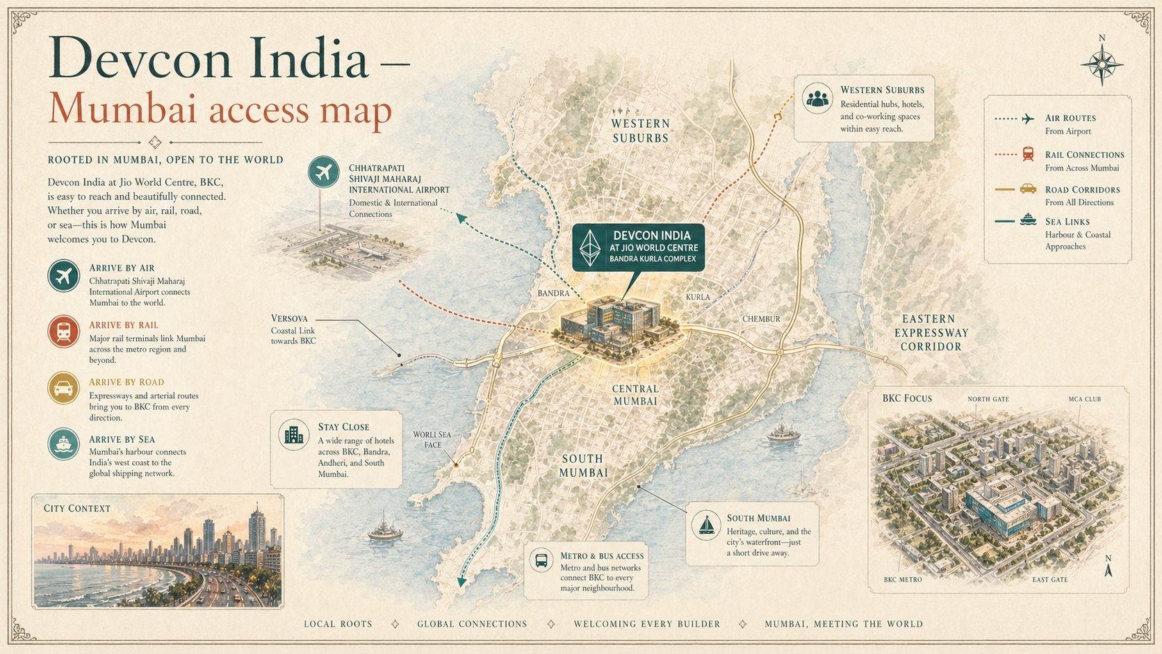 Devcon India deep diagram plate: Mumbai access map.