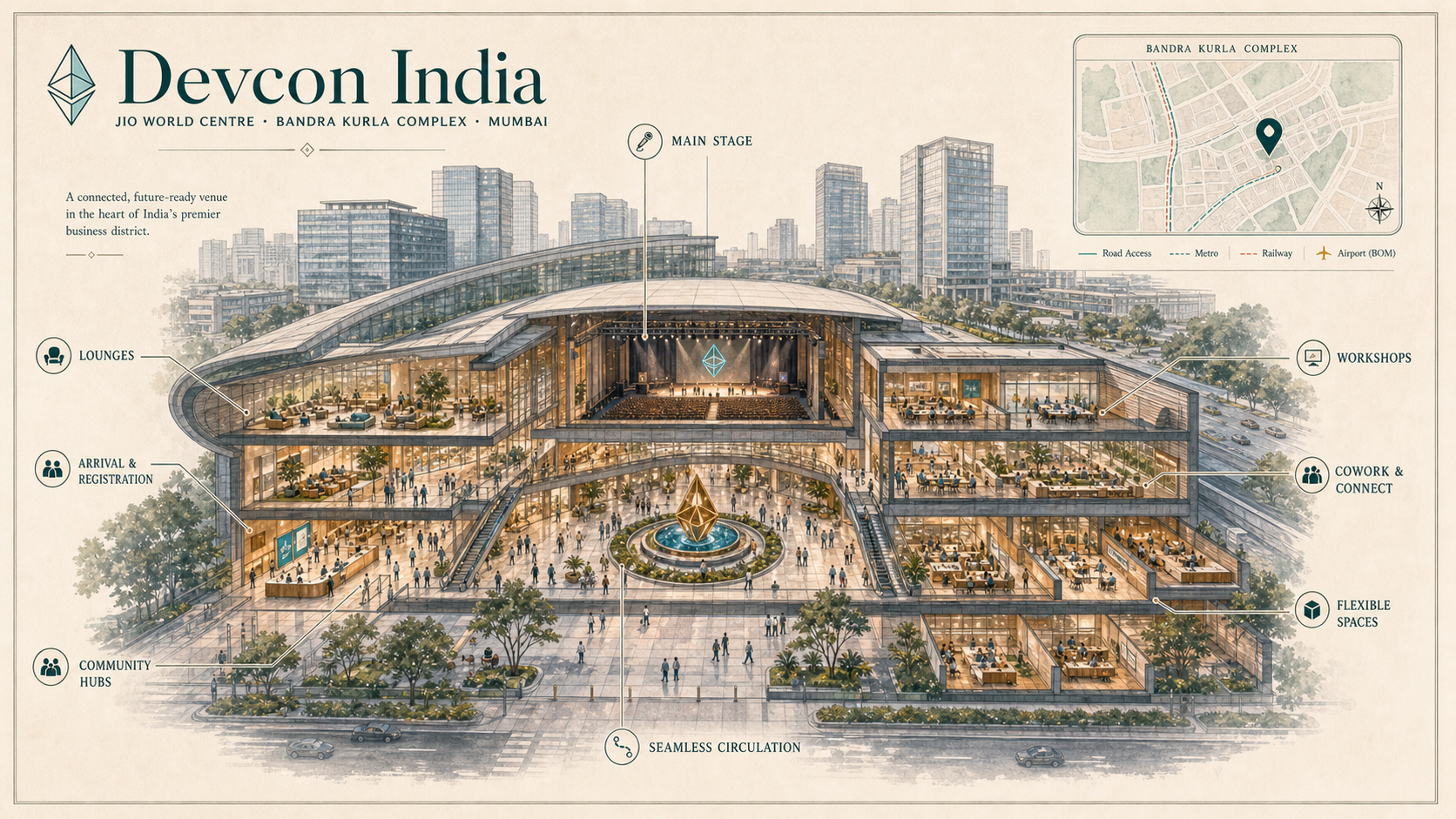 Devcon India deep diagram plate: Venue diagram.