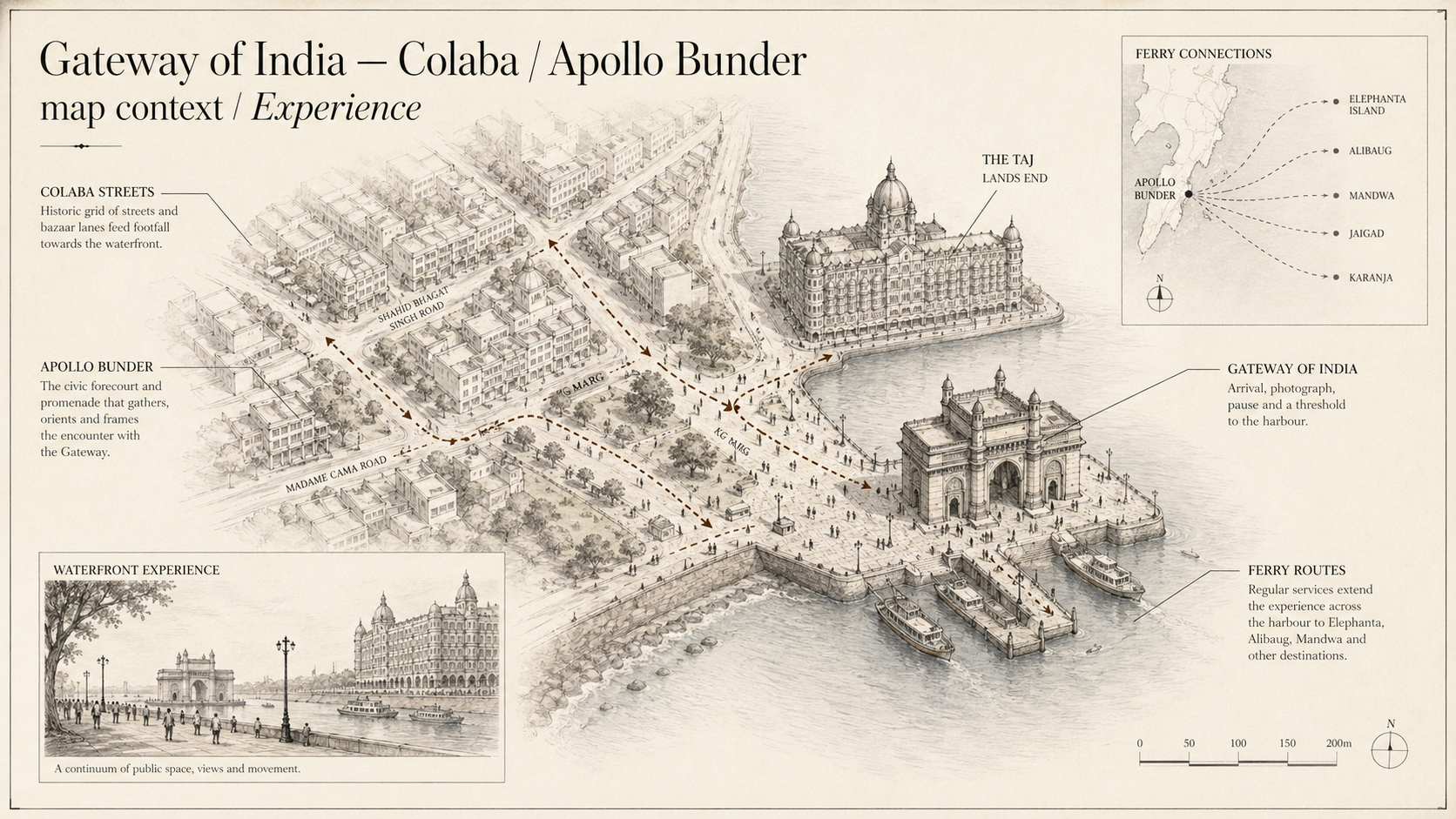 Gateway of India deep diagram plate: Colaba / Apollo Bunder map context / Experience.