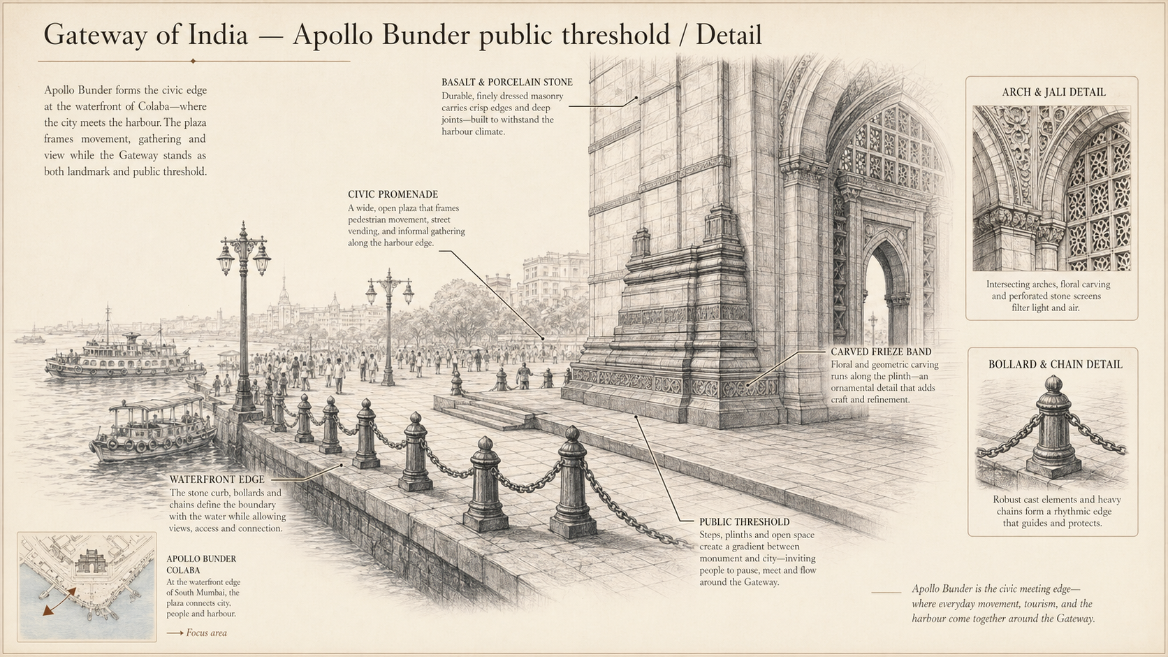 Gateway of India deep diagram plate: Apollo Bunder public threshold / Detail.